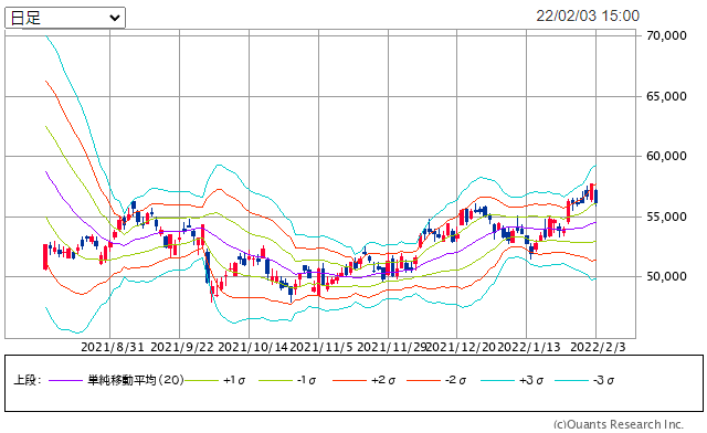 7974-Nintendo-6M-2022-2-3